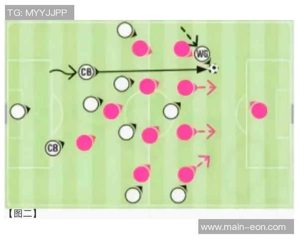 足球场上各个位置的战术解析与球员职责详解